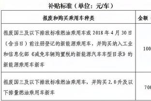 米德尔顿：我会在场上扮演教练角色 这是我为球队带来的优势之一